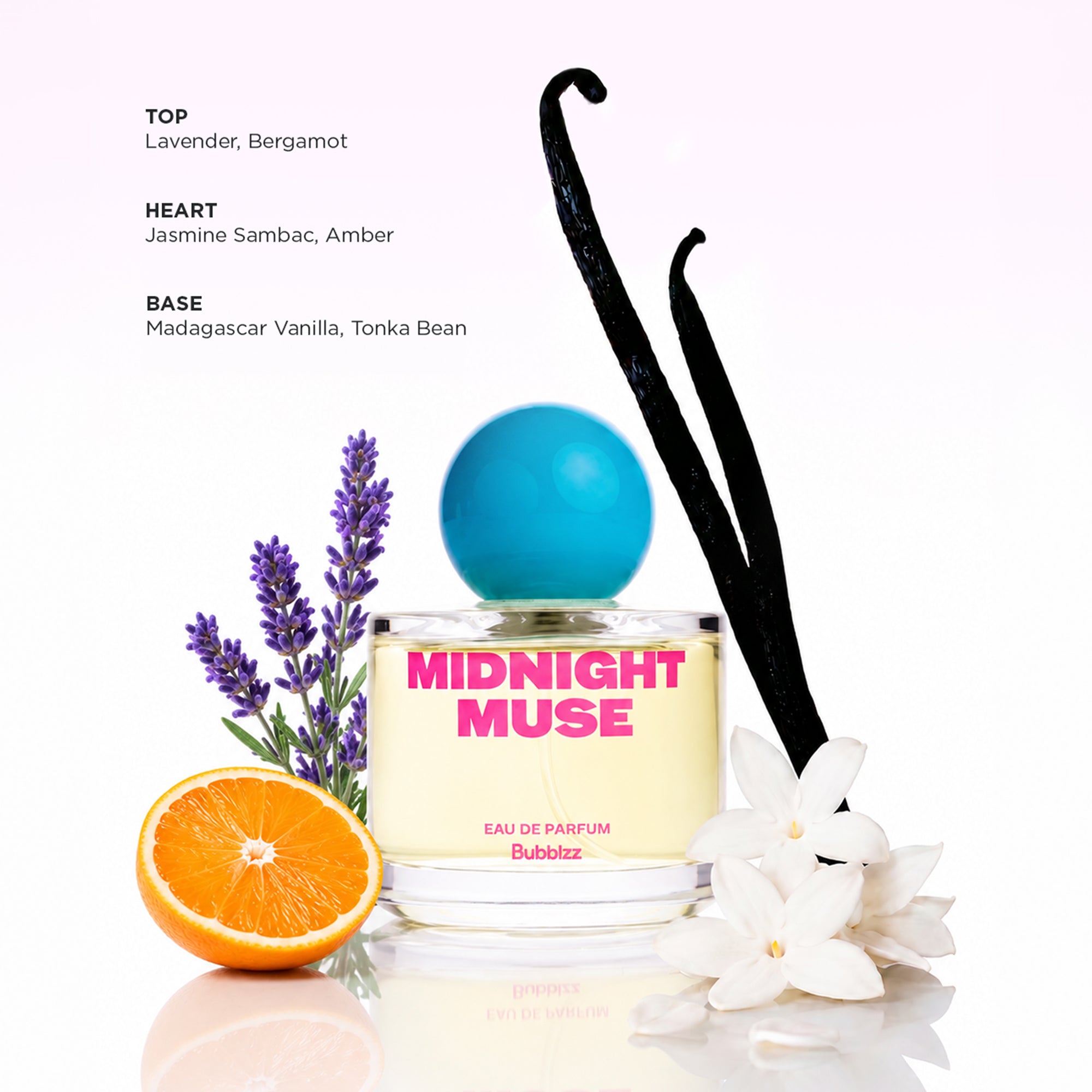 Midnight Muse Perfume