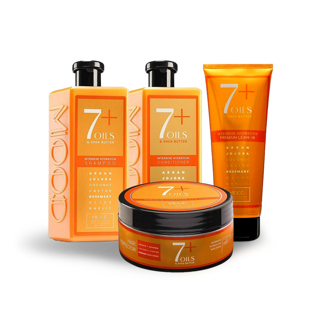 Hydration Holy Grail